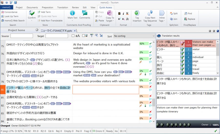 Japan Inbound translation memory